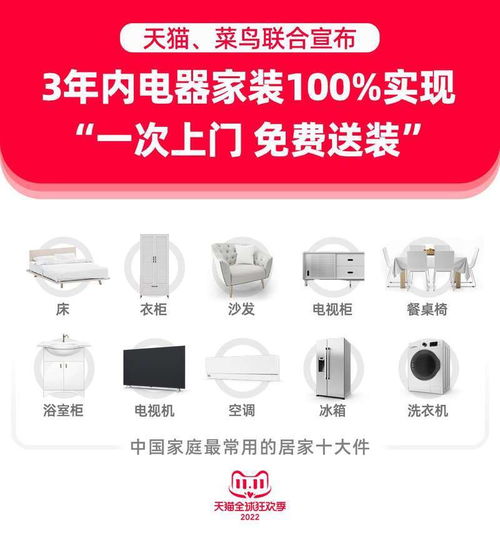 天貓要卷服務了 3年內所有縣城電器家裝 一次上門 免費送裝