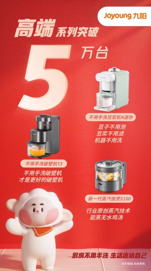 九陽(yáng)雙十一成績(jī)亮眼 半小時(shí)銷售額破7億